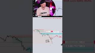 This Market Structure Strategy Never Broke portrait