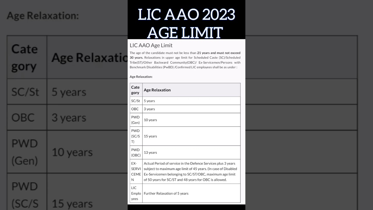 lic aao age limit  2023  