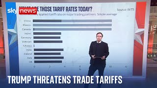 Are we on the verge of a global trade war? | Ed Conway analysis