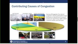 Integrated Corridor Management, Sept. 1, 2015