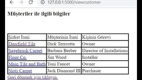Flask ve SQLite ile web projesi: Tablodan veri getirme işlemi