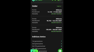 Video Bitnest rientro automatico quotadopo i 28 giorni tramite smartcontrat #BitNestLoop #DeFi 