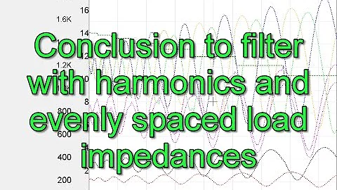#24: Filter Load Harmonics (Adv. 11)