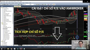 Cài Đặt Chỉ Số PE Vào Amibrocker - Hướng Dẫn Thêm Code Alf Ami broker  Tải Free.