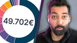 Download Lagu 23-jähriger Familienunternehmer mit 50.000€ Depot! 👨👩👧👦 | Parqet Portfolio Roast MP3 Download Lagu 23-jähriger Familienunternehmer mit 50.000€ Depot! 👨👩👧👦 | Parqet Portfolio Roast MP3