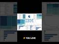 Create IBM HR dashboard with Tableau #shorts