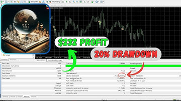 Vip Third+Seatfile EA MT4 | Exclusive Forex Trading Robot for MetaTrader 4 | Advanced EA 2025
