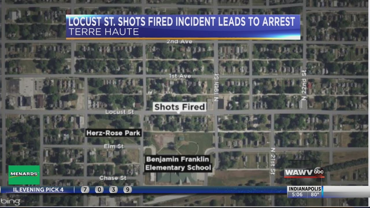 THPD: Locust St. shots fired incident leads to arrest - YouTube