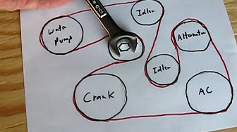 2009 Hyundai Sonata 2.4 Belt Diagram
