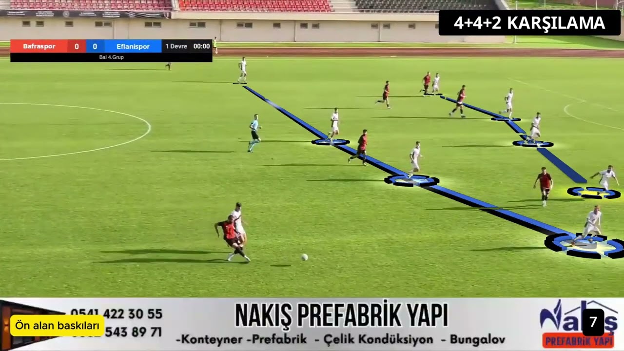 Eflanispor rakip analizi