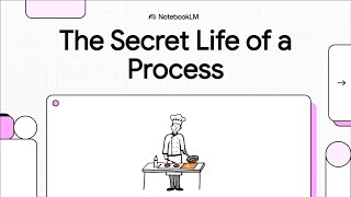 The Secret Life of a Process | Processes in Operating Systems | Lesson 2 | Operating System