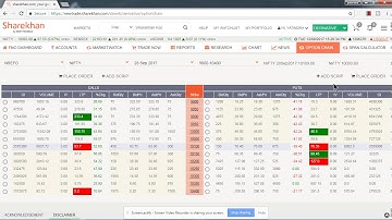 New Sharekhan Website Unofficial Guide( Day -2)Call and put option