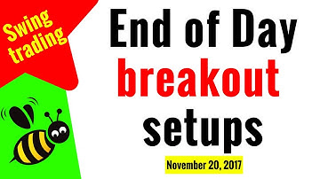 End  of day breakout setup analysis Nov 20, 2017