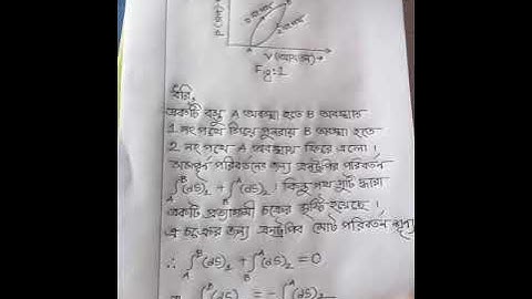 Hsc 2021 physics 2nd paper assignment Answer ❤️