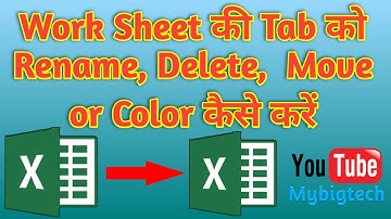 How can Rename, Copy, Move and tab color change in Excel worksheet