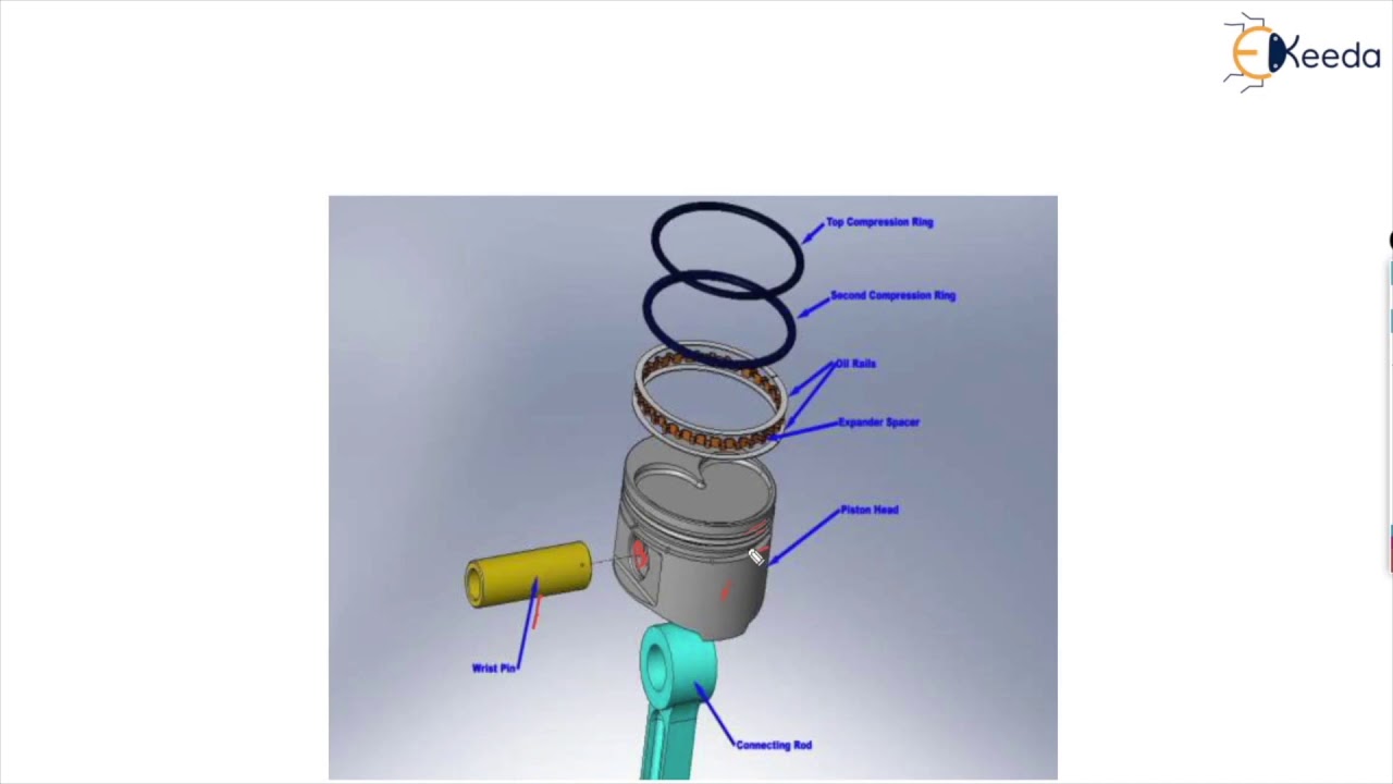 Car Complete Piston Au Dia 4s4 Piston Ring Sleeve Cylinder Assembly  Cylinder Gasket Four-stroke Engine - Nuts & Bolts - AliExpress