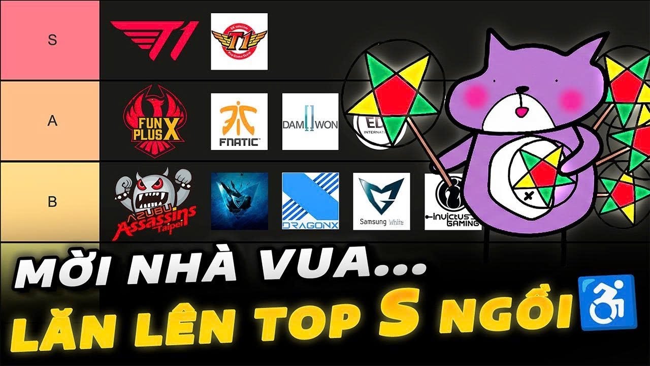 Tất cả các nhà vô địch CKTG Liên Minh Huyền Thoại trong 20 phút