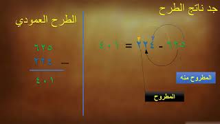 طرح الاعداد ضمن 99999 بدون استلاف - الصف الثالث - الفصل لثاني