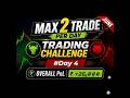 #day4🔥June Nifty Option Trading Challenge | Max 2 Trades Per Day #trading #disciplinedtrader #live
