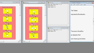 Elevator model using Petri Net tools.avi