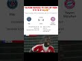 The 2nd leg will be more interesting | champions league #ucl #semifinal #viral #trendingnow