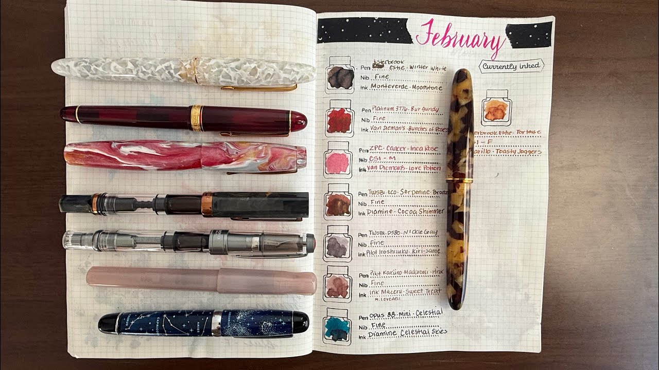 2026 February Currently Inked
