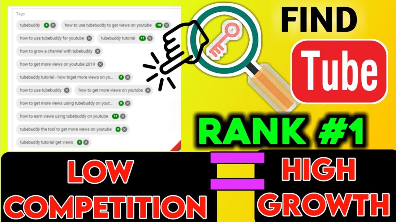 YouTube Growth Strategies | YouTube SEO | YouTube Ranking Tips | Grow ...