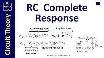 RC Complete Response