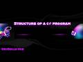 C# Program Structure for Beginners | Main Method, Namespace &amp; Class Explained | Part-4