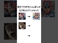 皆生存能力高すぎw