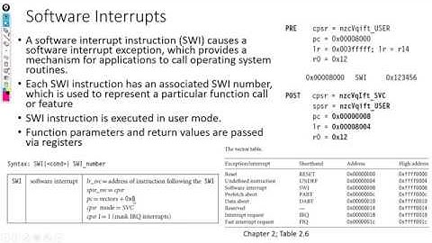 MC and ES: Module 2: ARM Instruction set part 3