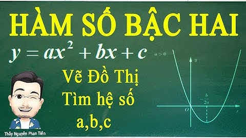 Hàm Số Bậc Hai (Toán 10): Vẽ Đồ thị và Tìm Hệ Số a,b,c | Thầy Nguyễn Phan Tiến