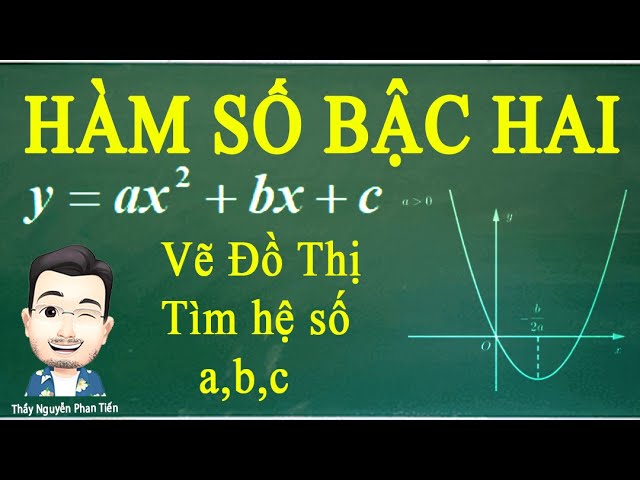 Hàm Số Bậc Hai (Toán 10): Vẽ Đồ thị và Tìm Hệ Số a,b,c | Thầy ...