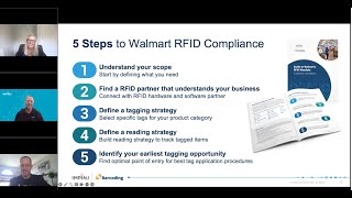 Walmart’s RFID Mandate: From Compliance to Strategic Advantage