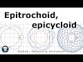 Epitrochoid, epicycloid