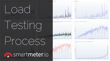 Web performance and load (stress) testing process with SmartMeter.io