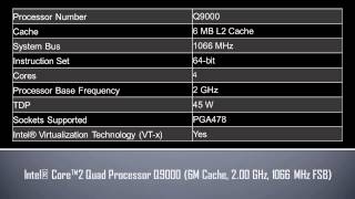 Intel® Core™2 Quad Processor Q9000