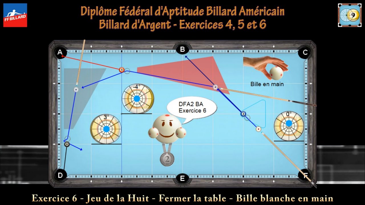 billard d'argent