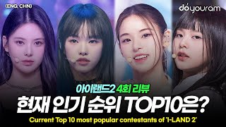 I-LAND 2 Ep.4 Review, the Top 10 Viewers Support rankings that surprised everyone