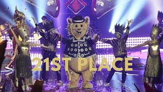 The Masked Singer USA S8 | Hedgehog All Performances & Reveal | Episode 1