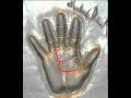 Майкл Джексон, хиромантия, анализ руки. Michael Jackson palmistry