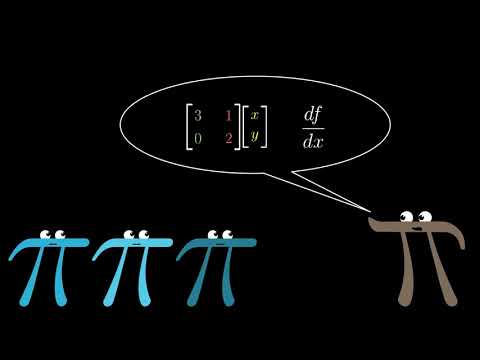 Видео: Абстрактные векторные пространства | Сущность Линейной Алгебры, глава 11