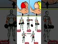 Get Bigger Arms Fast Without Gym Equipment #motivation #delttraining #chest #mindsetminute
