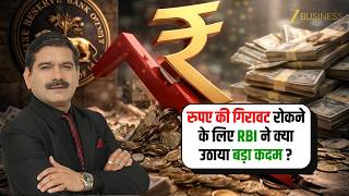 Big Market Trigger: Crude Spike, Rupee Pressure &amp; RBI Action Explained by Anil Singhvi