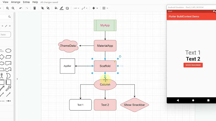 Tìm hiểu BuildContext trong Flutter