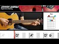 Right Here Waiting - Richard Marx | GUITAR LESSON | Common Chords