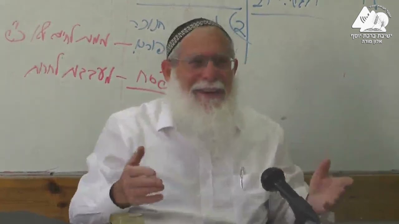 למה אומרים הלל ביום העצמאות? | הרב אליקים לבנון