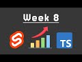 I Coded Analytics for my Svelte 5 Tracking App