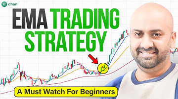 Best Trading Indicator for Intraday | Intraday Trading Strategy | Dhan