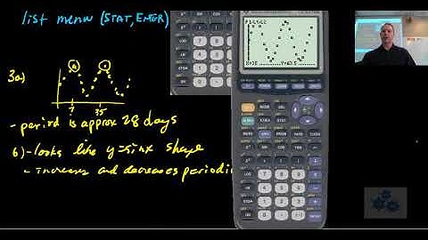 FM 30 8.5 #3 HOMEWORK example - modelling data with sinusoidal functions